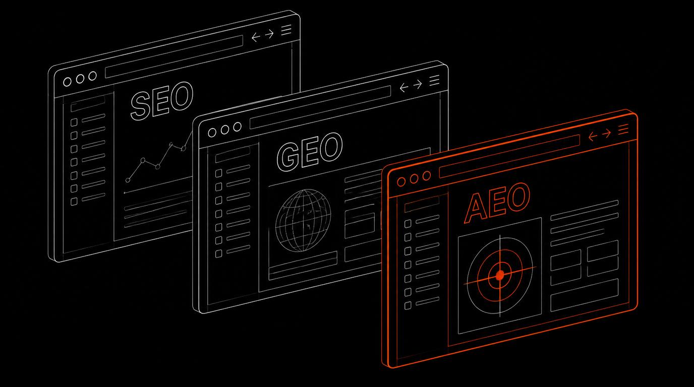AEO vs. GEO vs. SEO: What Trade Business Owners Actually Need to Focus On